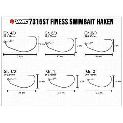 VMC Finess Swimbait Haken